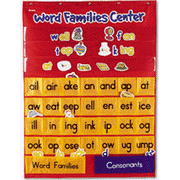 Word Families & Rhyming Center Pocket Chart