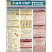 Neutralization Chemistry Sudoku Answers