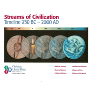 Streams of Civilization Timeline, 750 B.C.-2000 A.