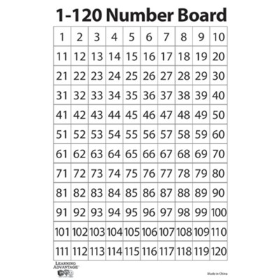 1-120 Number Dry Erase Boards (Set of 10)  - 