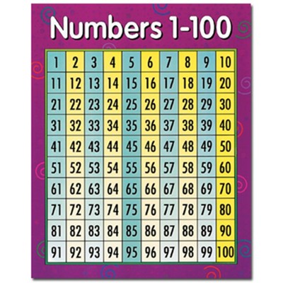 primary math charts numbers 1 100 christianbookcom