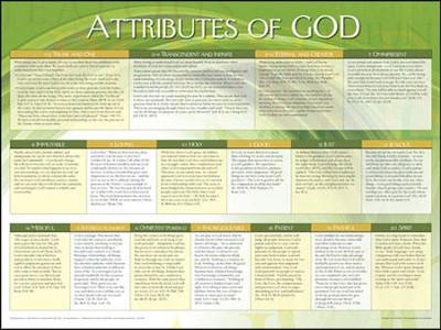 Attributes of God Laminated Wall Chart  - 