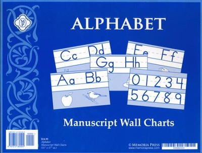 Alphabet Manuscript Wall Charts   - 