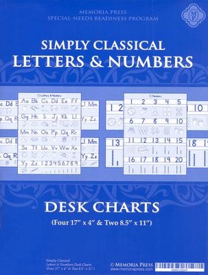Classical Charts