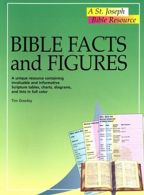 Bible Facts and Figures   -     By: Tim Dowley
