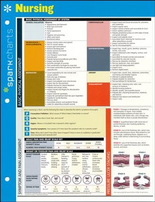 Nursing SparkCharts  -     By: SparkNotes
