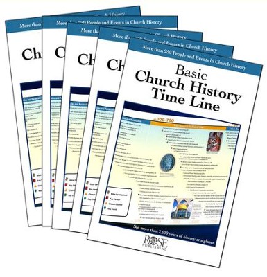 Basic Church History Time Line - 5 Pack  - 