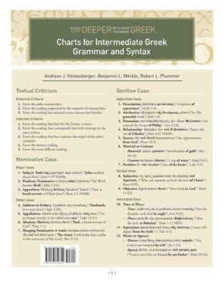Charts for Intermediate Greek Grammar and Syntax  -     By: Andreas J. Kostenberger, Benjamin L. Merkle, Robert L. Plummer
