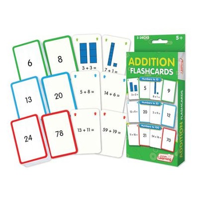 Addition Flashcards (162 cards)   -     By: Duncan Milne
