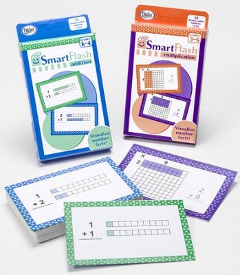 Power Pen Learning Cards: Multiplication, Grades 2-5 