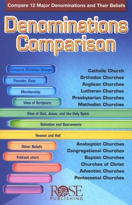 Comparison Of Christian Denominations Chart