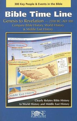 Bible Time Line Pamphlet  - 