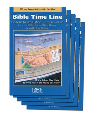 Bible Time Line Pamphlet - 5 Pack  - 
