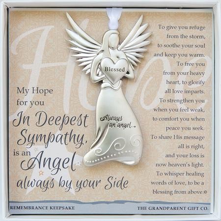 Angel In Heaven Birthday Day Card Bereavement Card For A Dad