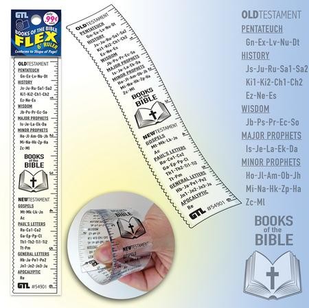 Bible Journaling Kit, Foundations 