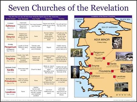 seven churches revelation bible study