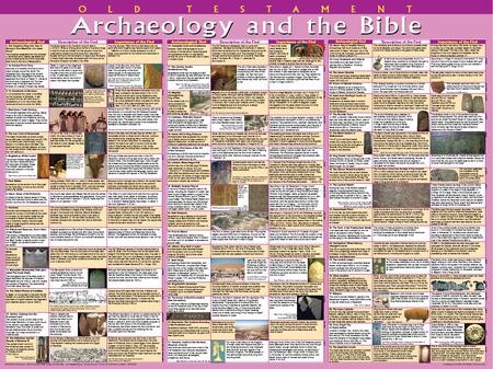 Archaeology & The Bible: Old Testament, Laminated Wall Chart