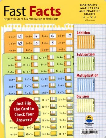 Fast Facts (Math Windows Set): 9781619990302 - Christianbook.com