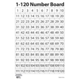 1-120 Number Dry Erase Boards (Set of 10)