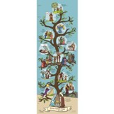 Bible Family Tree Poster (14 inch x 39 inch)