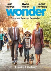 Wonder, DVD