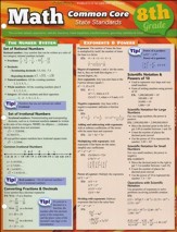 8th Grade Math Common Core State Standards QuickStudy Chart