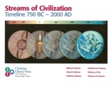 Streams of Civilization Timeline,  750 B.C.-2000 A.D., Grades 9-12
