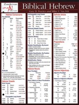 Zondervan Get an A! Study Guide,  Biblical Hebrew,    Laminated Sheets - Slightly Imperfect