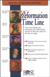 Reformation Time Line Pamphlet - 5 Pack