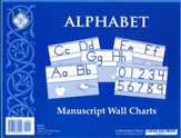 Alphabet Manuscript Wall Charts