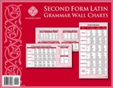 Second Form Latin Grammar Wall Charts