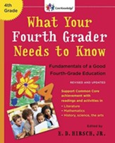 What Your Fourth Grader Needs to Know - Slightly Imperfect