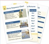 Institute for Excellence in Writing Classroom Mini Posters Set (16 Posters)