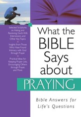 What the Bible Says about Praying - eBook