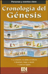 Cronología del Génesis Folleto (Genesis Time Line Pamphlet)