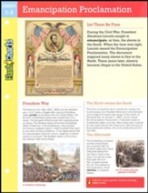 Emancipation Proclamation FlashCharts