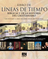 Libro de Lineas de Tiempo de la Biblia y de la Historia del Cristianismo (Book of Bible and Christian History Time Lines)