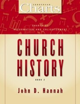 Charts of Reformation and Enlightenment Church History