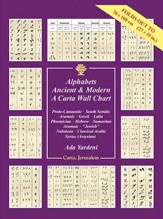 Alphabets Ancient & Modern Wall Chart