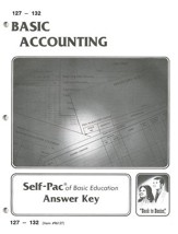 Accounting Key 127-132