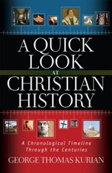 A Quick Look at Christian History: A Chronological Timeline Through the Centuries - eBook