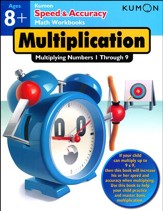 Speed & Accuracy: Multiplying Numbers 1-9