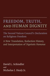 Freedom, Truth, and Human Dignity: What Did Dignitatis Humanae Affirm Regarding the Right to Religious Liberty?