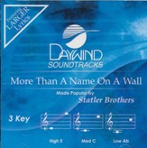 More Than A Name On A Wall [Music Download]
