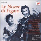 Le Nozze di Figaro: Signore, di fuori son gia i suonatori [Music Download]