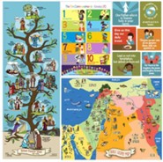 Bible Posters Set of 4 (Bible Story Map, Bible Family Tree, Lord's Prayer, Ten Commandments)