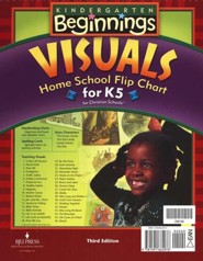 BJU Press Kindergarten Beginnings Visuals Home School Flip Chart for K5, Third Edition