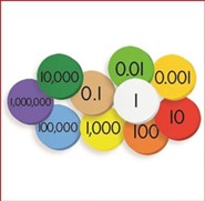 10-Value Decimals to Whole Numbers Place Value Discs Set, Grades 1-6