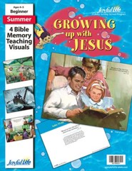 Growing Up with Jesus Beginner (ages 4 & 5) Bible  Memory Verse Visuals