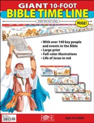 Giant 10-Ft Bible Time Line